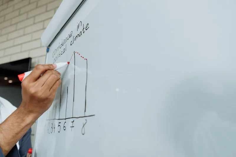 Consultant mapping a business process on a whiteboard